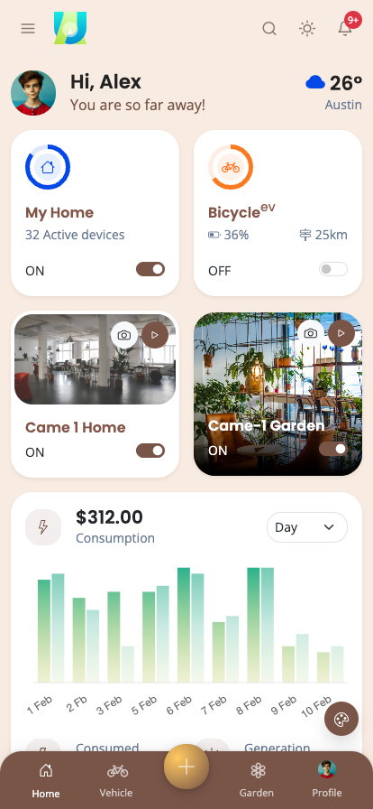 SmartUIUX Mobile Admin UI UX bootstrap 5 themes dashboard mobile HTML template- Smart home IOT Vehicle Gardening Devices Mobile app UI kit template 14